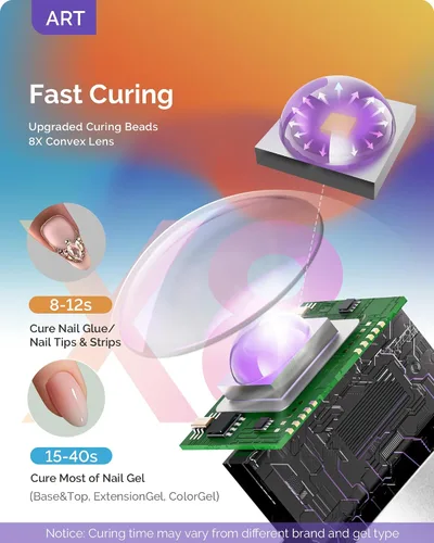 Miniatura 3 de MelodySusie Lámpara de Uñas UV Portátil Inalámbrica con Pantalla LCD y Lente Óptica, P-Art01G Mini Luz LED UV Recargable Flash Cura Todos los Geles