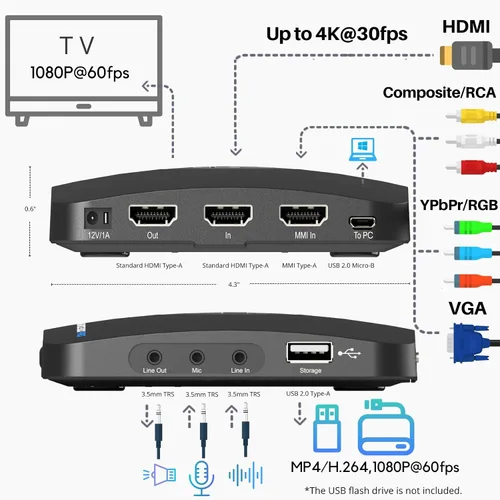 Miniatura 4 de HDML-Cloner Box Pro captura videos/juegos y reproducelos instantáneamente con el control remoto, programe grabaciones, entrada HDMI/VGA/AV/YPbPr.