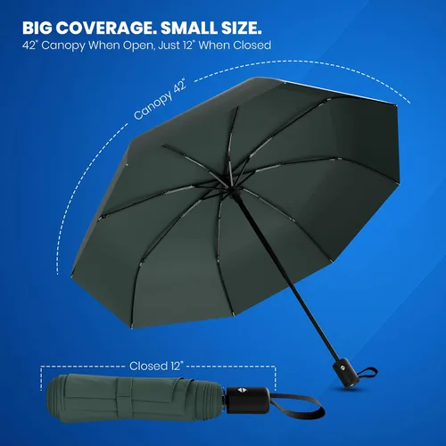 Miniatura 27 de Rain-Mate Paraguas compactos resistentes al viento para la lluvia, diseño de costilla de fibra de vidrio reforzada fuerte y apertura y cierre