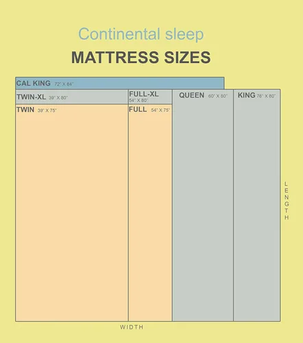 Miniatura 5 de Continental Sleep Base tradicional de somier/base de madera de perfil bajo de 4 pulgadas para colchón, tamaño matrimonial, beige