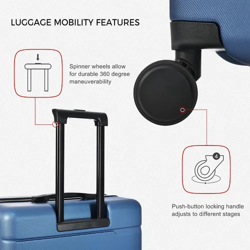 Miniatura 4 de Merax 3 piezas expandible Abs Hardshell Equipaje Sets con rueda giratoria Maleta TSA Lock Suit Case, marino, Merax 3 unids expandible Abs Hardshell