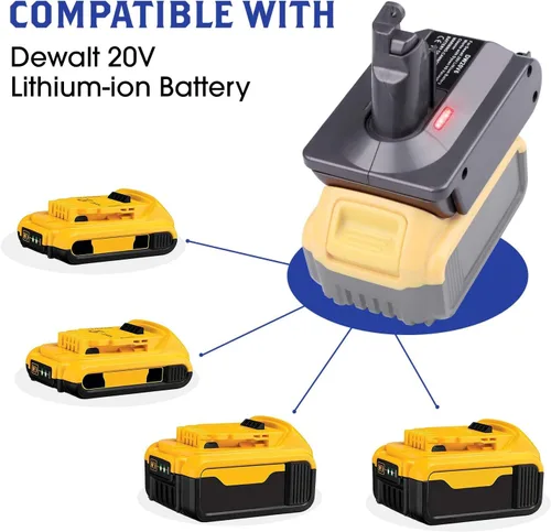 Miniatura 4 de Adaptador DW20V6 - Compatible con aspiradoras Dyson serie V6 y para batería de litio DeWalt 20V