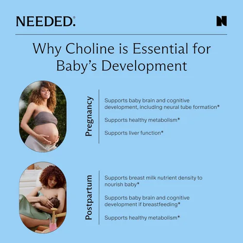 Miniatura 5 de Needed. Cápsulas líquidas de colina prenatal + para el desarrollo cognitivo, suplementos de colina para el embarazo, ayuda al desarrollo del cerebro