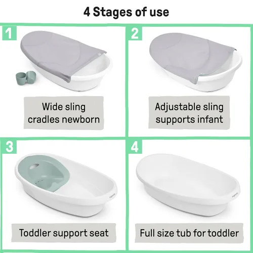 Miniatura 2 de Ingenuity Room to Soak - Bañera 4 en 1 para bebé, recién nacido a niño, eslinga ajustable de cobertura completa, asiento de apoyo, incluye 2 tazas