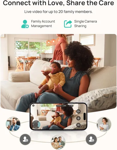 Miniatura 10 de Dr.Care LumiView Plus Smart WiFi Baby Monitor - Pantalla dividida 1080P de 5.5 pulgadas y cámara 2K, modo de privacidad, alertas de llanto