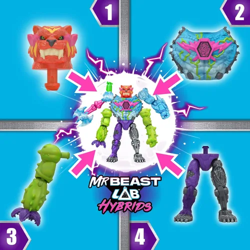 Miniatura 3 de MrBeast Lab Hybrids Mega Pack, revela diferentes piezas híbridas para crear 5 figuras de acción para mezclar y combinar, incluyendo un experimento