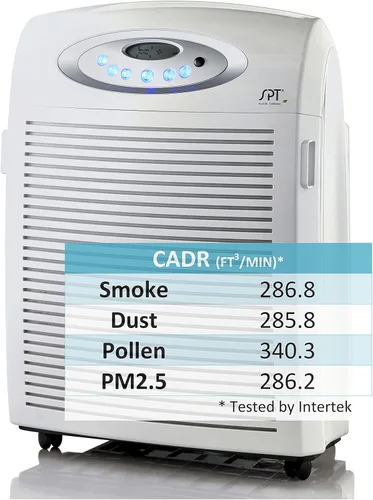 Miniatura 2 de SPT AC-9966 Filtro de aire con motor CC con plasma, ionizador, HEPA y motor de CC (captura humo, polvo, polen, PM2.5, bacterias y humo)