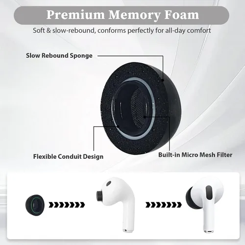 Miniatura 3 de Adhiper Almohadillas de espuma viscoelástica y ganchos para las orejas para AirPods Pro 3 2025, para Airpods Pro3 nti-Slip, accesorios de repuesto