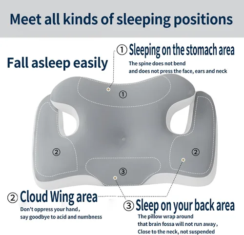 Miniatura 3 de Almohadas de espuma viscoelástica, almohada para dormir de lado, almohada para aliviar el dolor de cuello, almohada cervical cervical, almohada