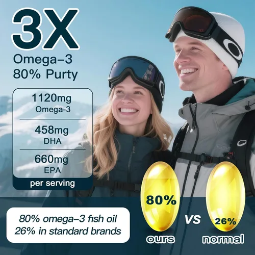 Miniatura 4 de NATURE TARGET Aceite de pescado Mini 1400 mg, suplemento Omega 3 de alta potencia con vitaminas A y D3 y E, apoya el corazón, el cerebro
