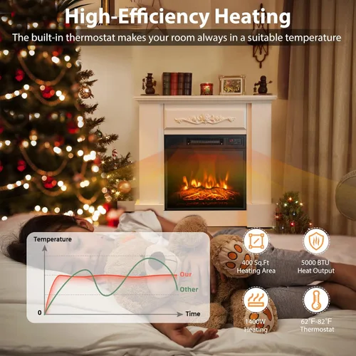 Miniatura 4 de SIMOE Chimenea eléctrica de 32 pulgadas, chimenea eléctrica independiente para interiores con control remoto, llama realista, termostato y Blanco