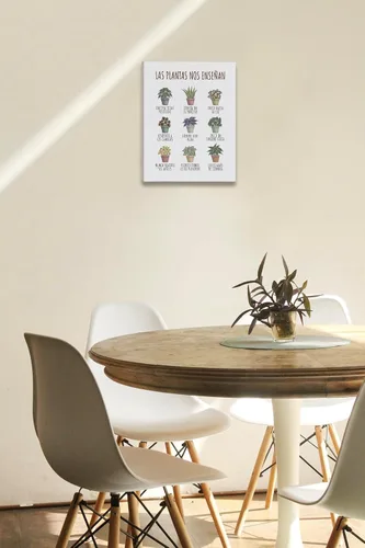 Miniatura 4 de Lienzo decorativo para pared con texto en inglés «What Plants Teach Us en español para salud mental», pinturas de póster positivas, obras de arte