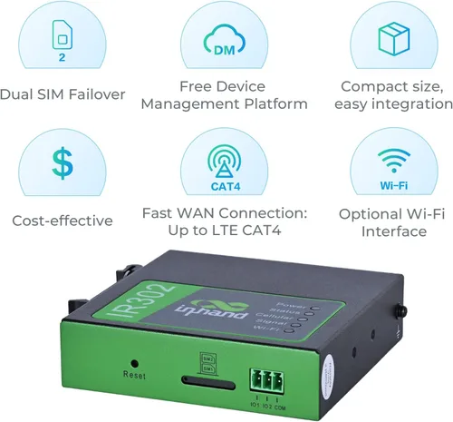 Miniatura 6 de InHand Networks IR302 Router industrial IoT LTE 4G VPN, LTE Cat 1+ Wi-Fi, ranuras para tarjetas SIM duales, gestión por plataforma en la nube