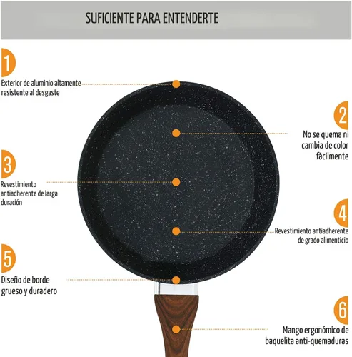 Miniatura 6 de Kitchen Academy Juego de utensilios de cocina de inducción – Juego de 12 sartenes antiadherentes de granito negro