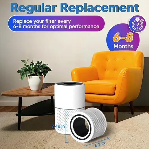 Miniatura 8 de Filtro de Repuesto Core 300 para Purificador de Aire LEVOIT Core 300S y Core 300-P, Reemplazo de Filtro HEPA Verdadero H13 3 en 1, Comparado