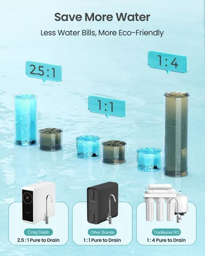 Miniatura 3 de Sistema de ósmosis inversa sin tanque 600GPD Certificado NSF, Sistema de filtración de agua RO bajo el fregadero, reducción de TDS de 500 a 20