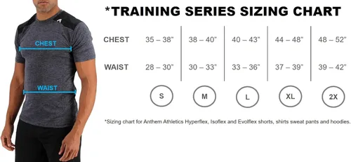 Miniatura 3 de Anthem Athletics Isoflex Workout Shorts Men 5 Inch Inseam Zipper Pocket Training, Athletic, Running, Lifting, Gym Shorts