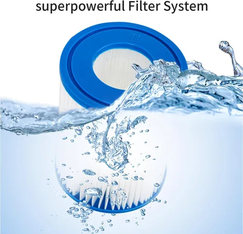 Miniatura 3 de WuYan Paquete de 2 filtros de piscina compatibles con cartucho tipo II, filtro de repuesto compatible con bomba de filtro de spa Lay Z