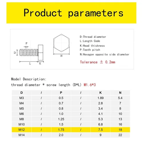 Miniatura 2 de Perno hexagonal M12-0.069 x 1.575 in, tornillos de cabeza hexagonal A2-70 (304) acero inoxidable, DIN933, pernos de grifo hexagonales totalmente