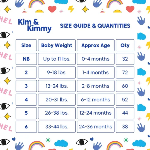 Miniatura 6 de Kim & Kimmy Pañales ecológicos, recién nacidos, hasta 11 libras, 32 pañales – Protección contra fugas de 12 horas, sin erupciones, hipoalergénicos