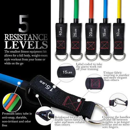 Miniatura 3 de Resistance Bands with Handle Set - for Men and Women, Workout Bands for Strength Exercise, with Handles, Door Anchor & Ankle Straps, for Rehab, Yoga