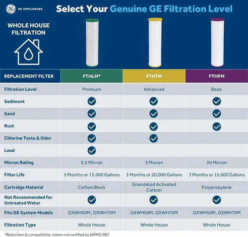 Miniatura 5 de GE Sistema inteligente de filtración de agua con detección de fugas para toda la casa Reduce los sedimentos, el óxido y más Kit de instalación