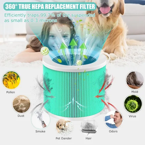 Miniatura 4 de HY1800 H13 - Filtro de repuesto HEPA verdadero compatible con purificador de aire Honeyuan/MORENTO/CHIVALZ/Loytio/AYAFATO/IOIOW HY1800, sistema