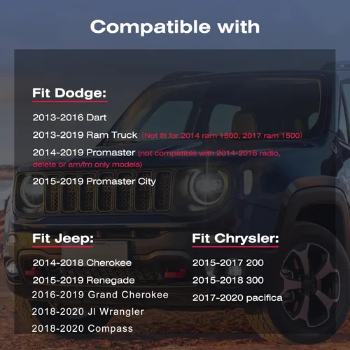 Miniatura 2 de Kit de arnés de cables de estéreo de coche RDBS y adaptador de antena para conectar una radio de posventa Compatible con vehículos Dodge Jeep Ram