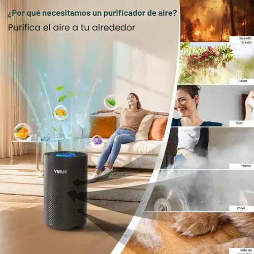 Miniatura 4 de Purificadores de aire para dormitorio y hogar de hasta 1350 pies cuadrados, purificadores de aire VNIUP H14 True HEPA para habitación, con función