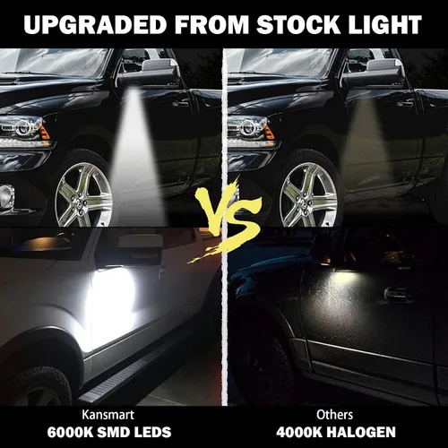 Miniatura 3 de KanSmart Para Ram Puddle Lights compatibles con Dodge Ram 1500 2500 2010-2019 Accesorios Espejo Puddle Light Ram 3500 4500 5500 LED Espejo Lateral