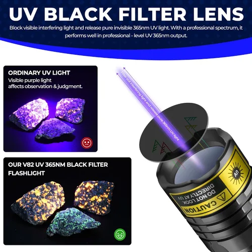 Miniatura 4 de DARKBEAM Linterna UV 365 nm Luz Negra LED, Mini pero Potente Lámpara de Bosque Recargable Ultravioleta USB -C, Detector de Orina de Mascotas