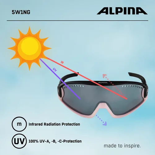 Miniatura 7 de ALPINA Gafas de sol deportivas con 100% protección UV para hombres y mujeres, ciclismo, correr, protección lateral extraíble, 5W1NG Todo negro mate