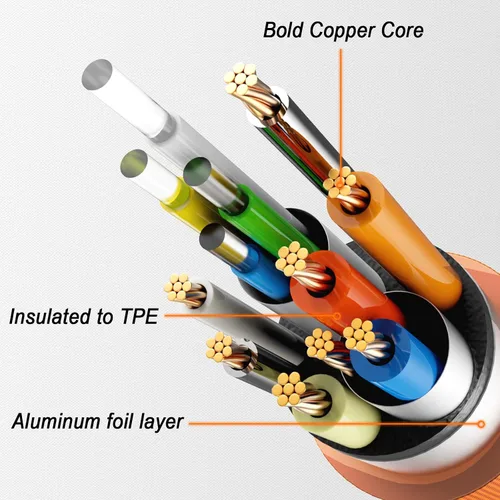 Miniatura 4 de Cable Lightning para iPhone [certificado Apple MFi] Cable de carga rápida USB trenzado de nailon largo para iPhone 14 Pro/13 mini/13/12/11 Pro
