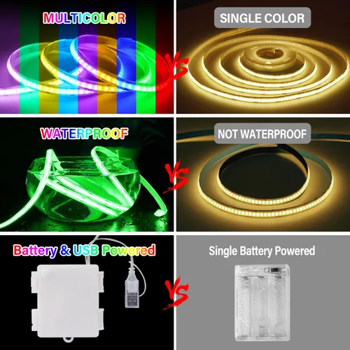 Miniatura 4 de OMIKA Tira de luces LED COB RGB de 6.6 pies, funciona con pilas, control remoto, regulable, cambio de color, tira de luces LED de batería, cortables