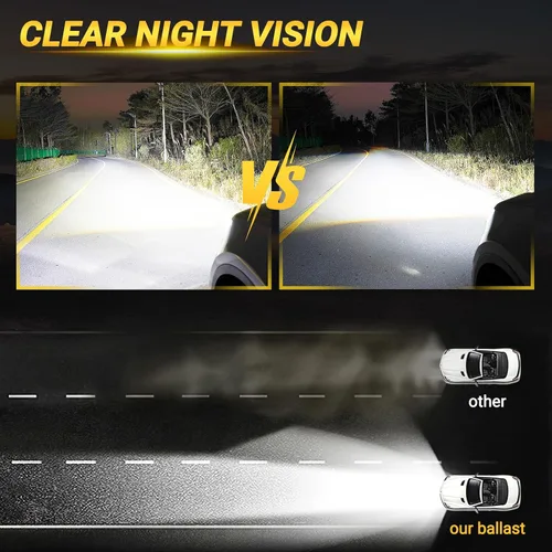 Miniatura 5 de Ballast HID Faros de xenón D2S/D2R OEM para Nissan Altima Maxima 370Z 350Z MURANO