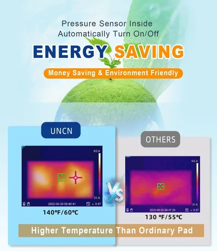 Miniatura 3 de uncn Almohadilla térmica para perros y gatos, activada por presión, de 19.5 x 29 pulgadas, paquete de calor para mascotas, alfombrilla eléctrica