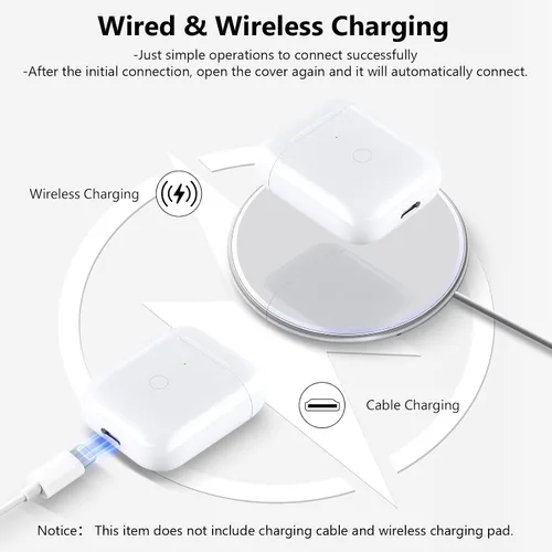 Miniatura 5 de Funda de carga inalámbrica compatible con AirPod 2 1, funda de cargador de Air Pod de repuesto con botón de sincronización de emparejamiento Blanco