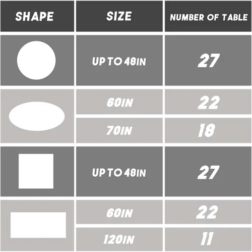 Miniatura 7 de Mantel desechable de plástico para mesas: 54 pulgadas x 120 pies, cubierta de mesa de plástico con cortador fácil de deslizar, manteles de plástico