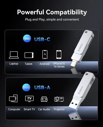 Miniatura 5 de ORICO Unidad flash USB dual de 64 GB USB-C y USB-A Mini velocidad de lectura de hasta 150 MB/s para iPhone 15/16/17, Android, tabletas, portátiles