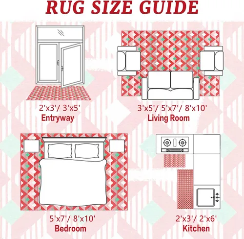 Miniatura 5 de HUGEAR Tapete navideño de 5 x 7 pies, lavable a máquina, de pelo bajo, rojo/verde, alfombra grande geométrica y antideslizante para dormitorio, sala