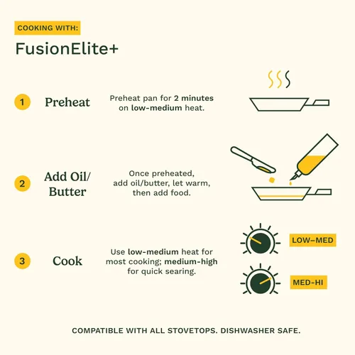 Miniatura 9 de Cuisinart FusionElite+ Juego de utensilios de cocina antiadherentes de acero inoxidable de tres capas, juego de cocción de sartenes de 6 piezas