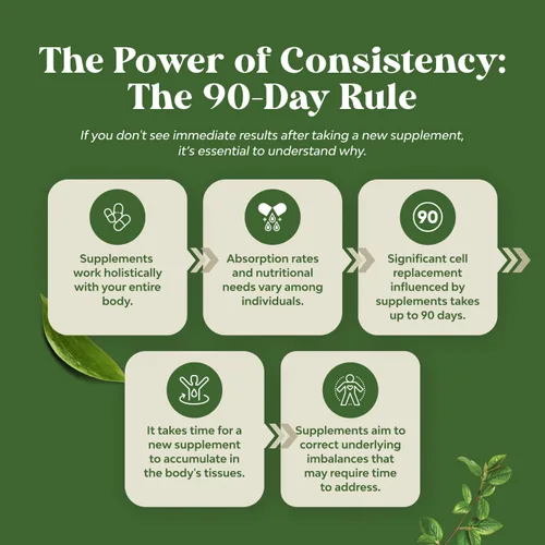 Miniatura 8 de Extracto de grano de café verde puro, extracto de café verde súper energizante con 50% de ácido clorogénico para antioxidante, salud cardíaca