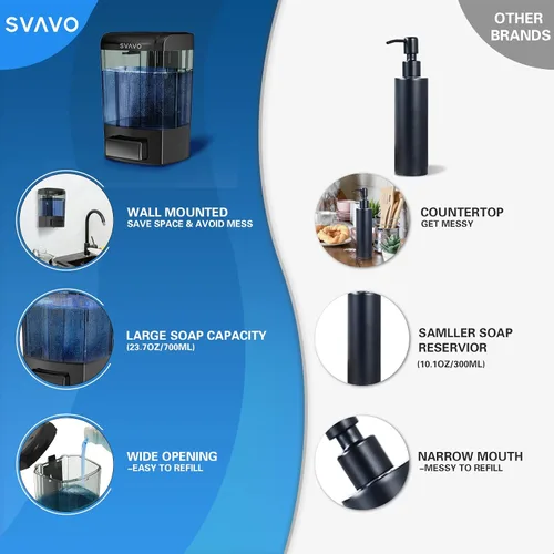 Miniatura 6 de SVAVO Dispensador de Jabón Montado en Pared Dispensador Manual de Jabón para Cocina y Baño Dispensador de Jabón de Mano Recargable para Contenedores