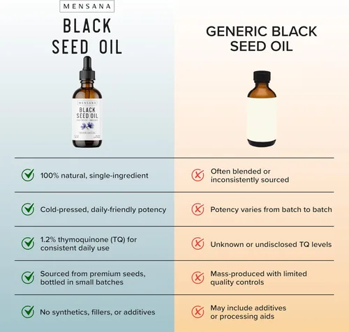 Miniatura 6 de MENSANA, Aceite de semilla negra (4 onzas – 47 porciones) – Virgen Nigella Sativa prensada en frío – Aceite de bienestar 100% orgánico, sin OMG
