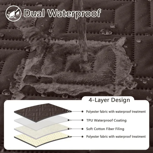 Miniatura 2 de hyha Manta impermeable para perros, funda suave para cama de perro, mantas para mascotas, funda impermeable para sofá y sillón para perros lavable