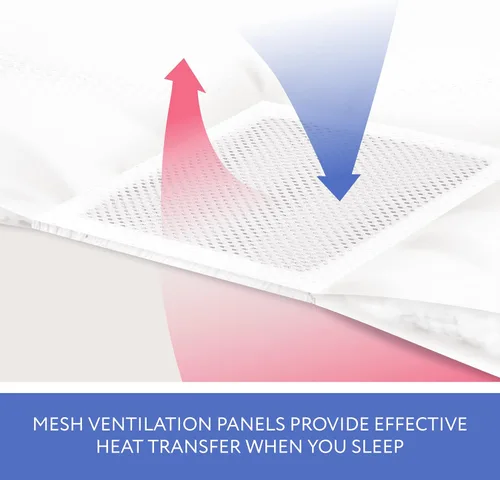 Miniatura 2 de SLEEP & GLOW Manta refrescante ventilada para personas que duermen con calor y paneles de ventilación de malla, transpirable, algodón de 300 hilos