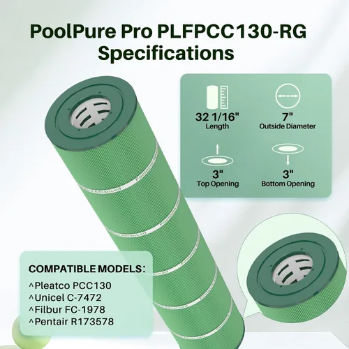 Miniatura 2 de POOLPURE Filtros de spa biodegradables PCC130, compatibles con Pentair CCP520, R173578, Pleatco PCC130, Ultral-A7, Unicel C-7472, FC-1978, Clean and