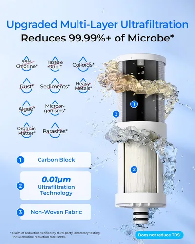 Miniatura 6 de Waterdrop [Ultra Filtración] Filtro de agua para encimera, recordatorio de vida del filtro, 15,141 litros, reduce metales pesados, mal olor y 99%