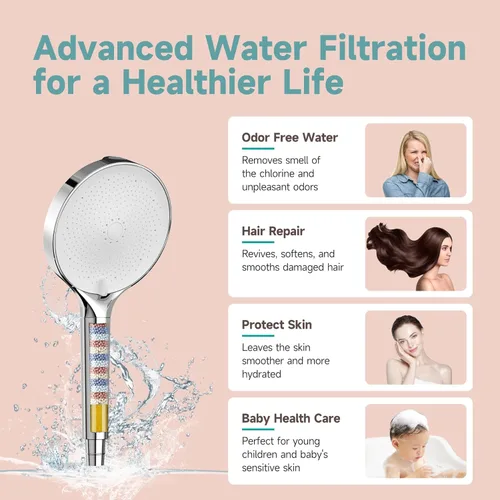 Miniatura 2 de Cabezal de ducha filtrado de 15 cm con mango, cabezal de ducha de alta presión de 6 modos con filtro para agua dura, cabezal de ducha desmontable