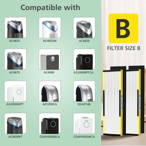 Miniatura 2 de Paquete de 3 filtros HEPA FLT4825 B de repuesto con prefiltros de carbón activado compatibles con purificador de aire AC4825 AC4300 AC4800 AC4900